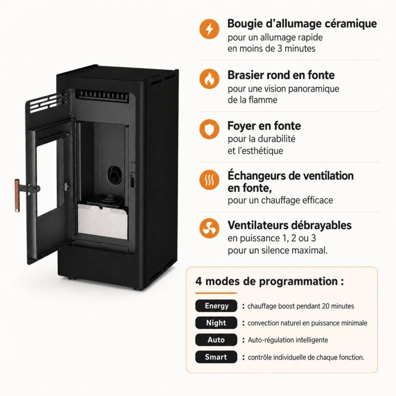 Poêle à granulés silencieux étanche fonte - FIREMATIC BR9 PREMIUM 8 kW – Image 3